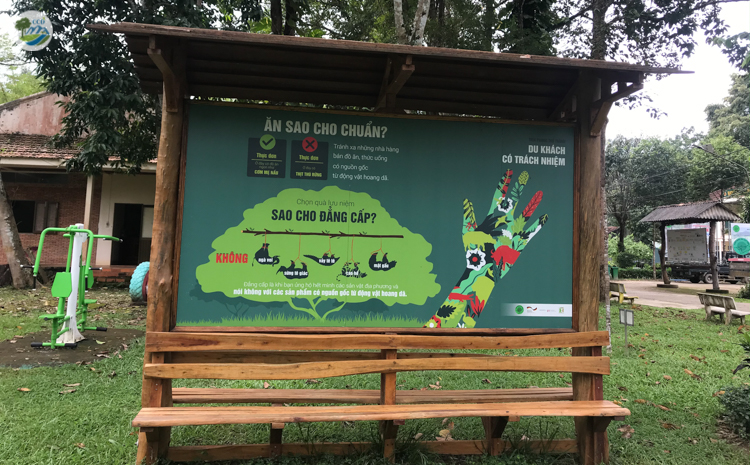  “GREEN TOURISM” – SUSTAINABLE TOURISM STRATEGY OF CAT TIEN NATIONAL PARK